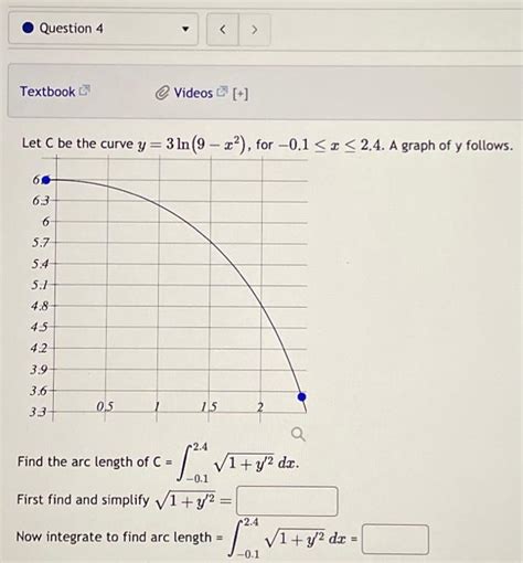 Solved Let C Be The Curve Y Ln X For Chegg