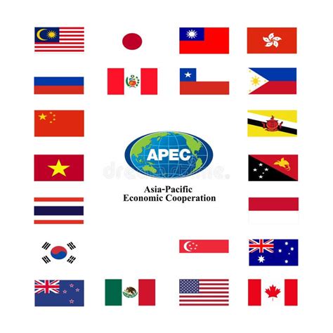 Asia Pacific Economic Cooperation Apec Insightsias 44 Off