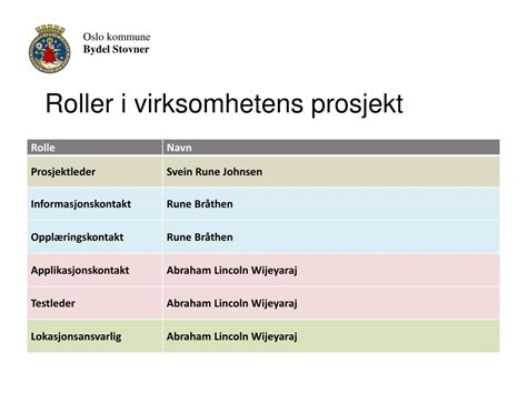 Ppt Oppl Ring Lokale Koordinatorer I Bydel Stovner Powerpoint