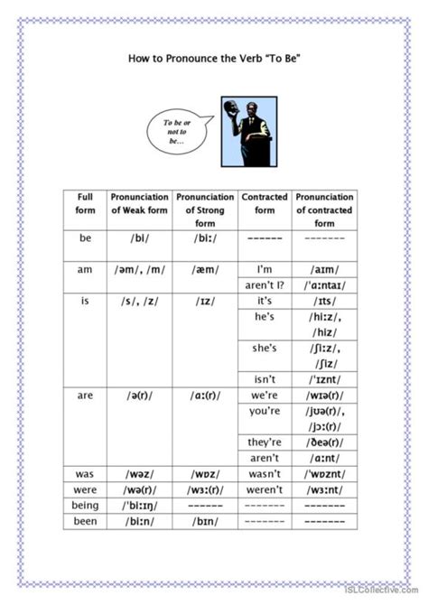 115 Pronounce English Esl Worksheets Pdf And Doc