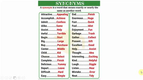 B1 Lands Unit 1 Vocabulary Skil Distinguishing Between Words With