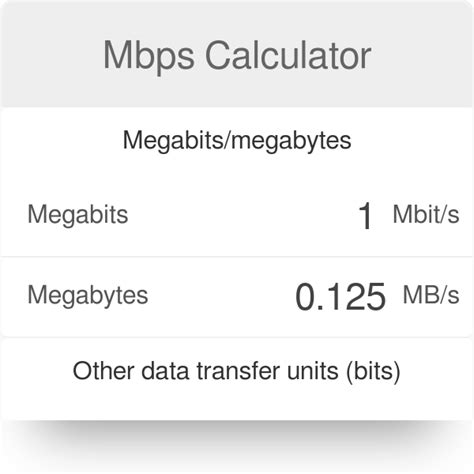 Gbps To Mbps Converter Informacionpublica Svet Gob Gt