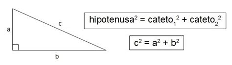 ¿qué Es El Teorema De Pitágoras Y Cómo Se Resuelve Mi Apunte Escolar