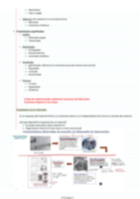 Solution Introducci N A La Ciencia De Los Materiales Icm Studypool