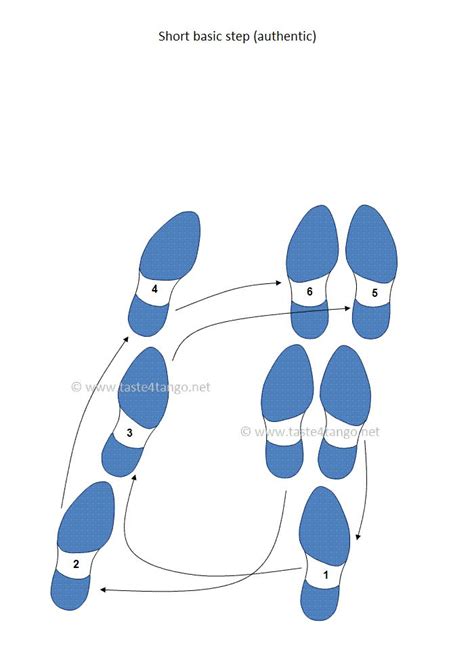 the diagram shows how to draw shoes