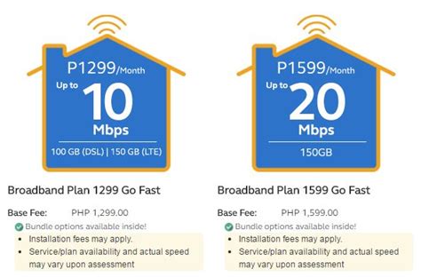 Globe At Home Broadband Plans 2017