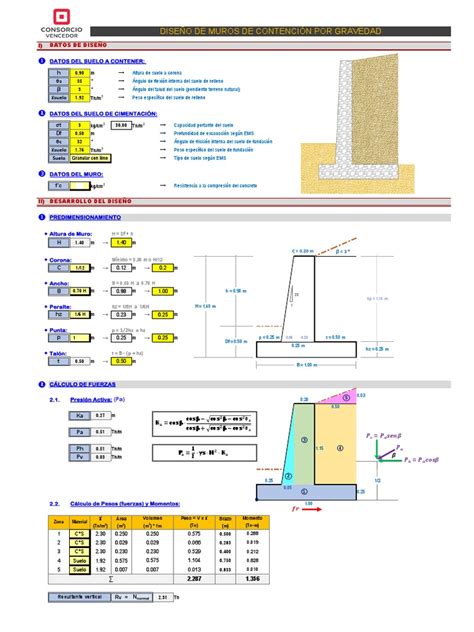 Diseño De Muros De Contención Por Gravedad Pdf Mecánica Mecánica De Medios Continuos