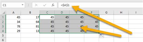 What Does☝️ The Dollar Sign Mean In Excel Spreadsheet Daddy