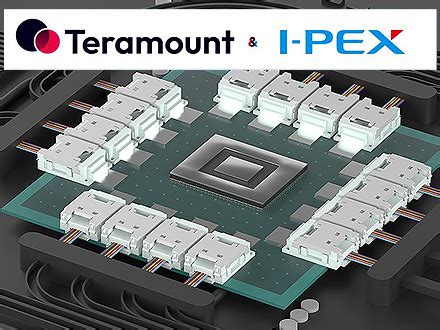 Teramount And I PEX Announce A Collaboration On Detachable Fiber