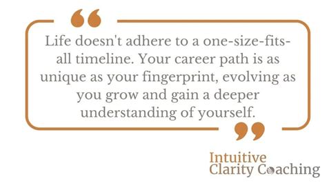 Career Path Timeline : r/GroupCareerCoaching