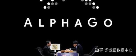 1分钟ai知识：什么是alphago？ 知乎