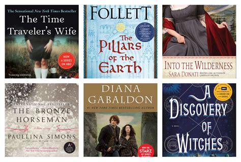 What To Read After Outlander By Diana Gabaldon Top Rated Ebook Deals