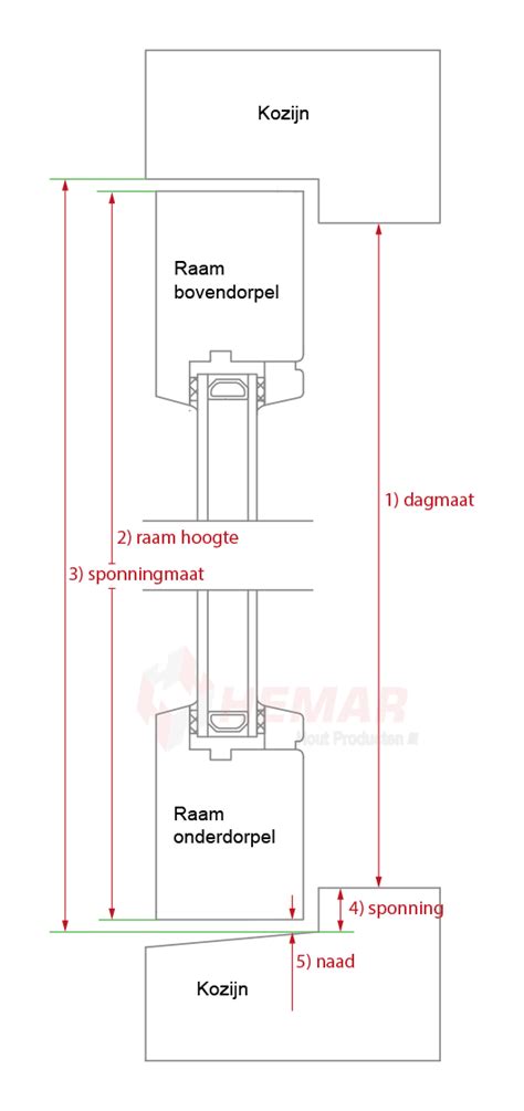 Uitzetraam Op Maat Rechtsdraaiend Hemar Hout