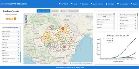 HARTA Covid 19 din România Suceava rămâne principalul focar Numărul