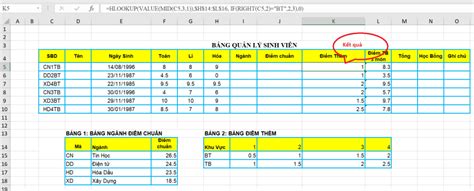 Vlookup Hlookup K T H P H M If Cao Ng Fpt Polytechnic