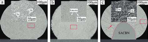 Overall Structure And Microstructure Of The Solder Joints A SnBi Cu