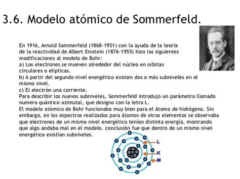 Introducir Imagen Einstein Modelo Atomico Abzlocal Mx