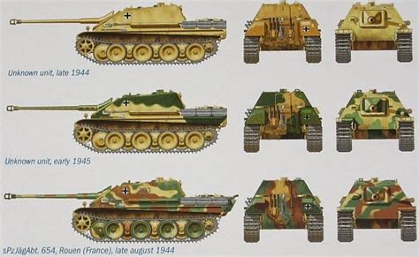 Wargames Obsession Late War German Armour The Hinterhalt Ambush