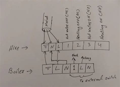 Hive Hot Water And Heating Wiring Diagram Als Blog