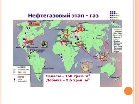 Топливно-энергетический комплекс - презентация онлайн