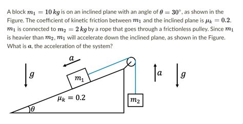 SOLVED A Block M1 10 Kg Is On An Inclined Plane With An Angle Of 0