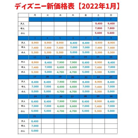 家族で行くといくら？ディズニー【パークチケット新料金】大人/中人/小人を一覧表にまとめました（2021年10月から最大700円の値上げ ...