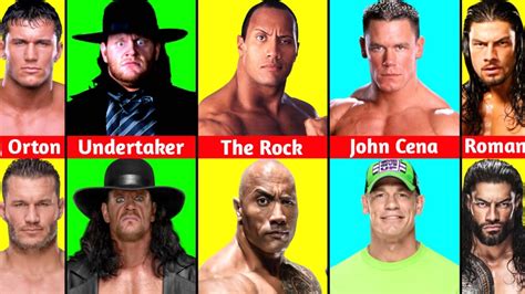 Wwe Superstars Then And Now 2023 Youtube