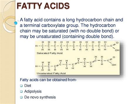 Solution Fatty Acid Beta Oxidation Studypool