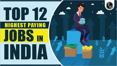 Top 12 Highest Salary Jobs In India Pw Skills