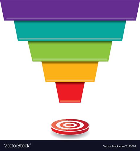 Sales Funnel Royalty Free Vector Image VectorStock