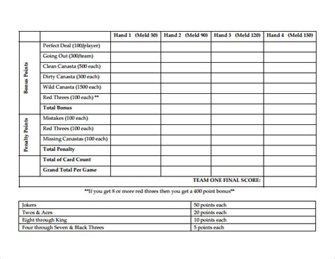 Printable Rules For Hand Knee And Foot Card Game