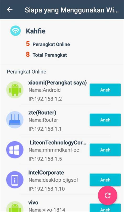 Cara Mengetahui Orang Yang Sedang Login Wifi Kita Jagoan Kode