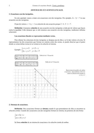 Sistemas De Ecuaiones Lineales PDF