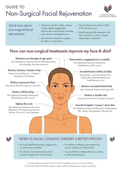 Ready To Refresh Your Look This Non Surgical Facial Rejuvenation Guide Will Help You Get