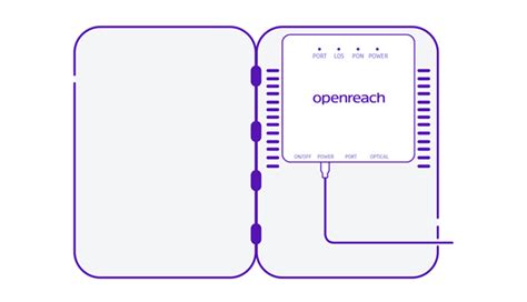 Openreach Modem Ont Explained Ports And Models Available Bt Help