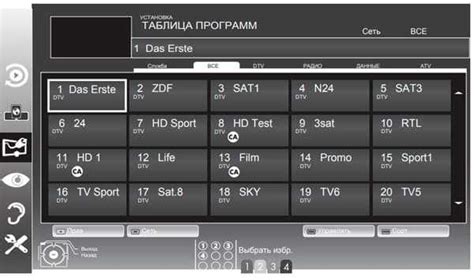 Телевизор грюндик инструкция по эксплуатации – Телевизор Grundig ...