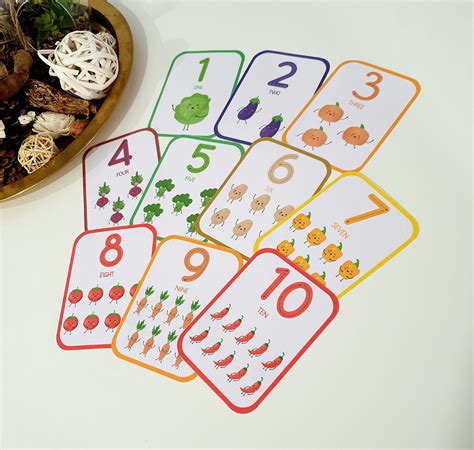 Numbers Flashcards Flashcards Toddlers Flashcards Set - Etsy ...