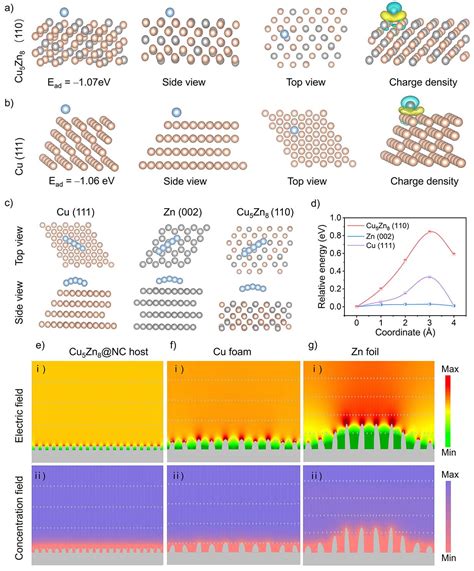 化材学院胡勇教授团队在《advanced Energy Materials》发表高水平研究论文 浙江农林大学