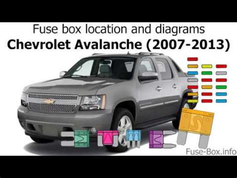 Fuse Box Location And Diagrams Chevrolet Avalanche Youtube