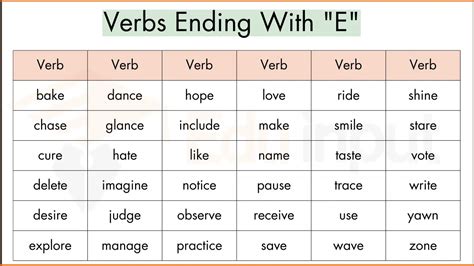 Cool Vs Cold Difference Between With Examples