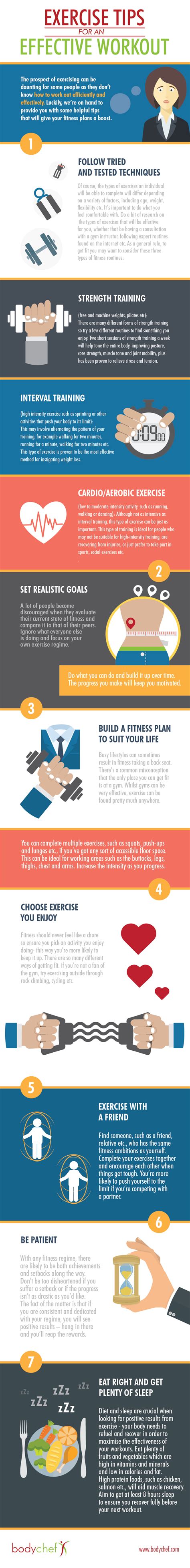 How to Exercise Effectively | Infographic Post