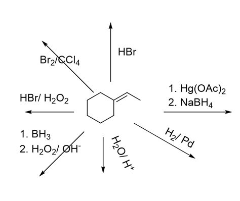 Solved Hbr Bro Ccia Hbr H O Hg Oac Nabh H Pd Chegg