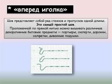 Ручные стежки и строчки. Изучение приемов выполнения ручных швов ...