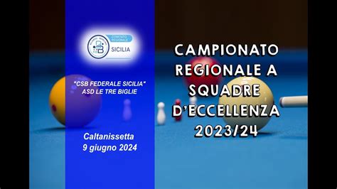 Camp Reg Squadre Cat Eccell Singolo Goriziana Il