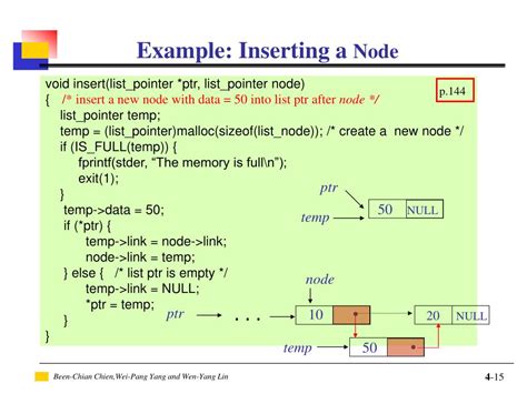 Ppt Introduction To Data Structure Powerpoint Presentation Free