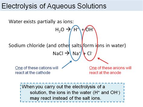 Water Electrolysis Equation - Tessshebaylo