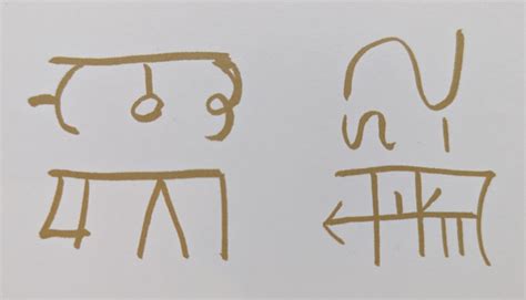 龍体文字は昭和天皇が世界平和を祈って世に出しました Yoshijinblog