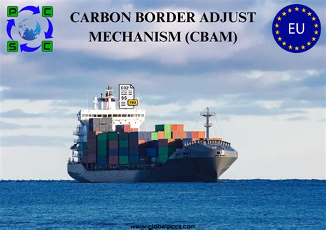 Understanding The Eus Carbon Border Adjustment Mechanism Compliance