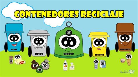 La Importancia De Reciclar Para NiÑos ♻🧑👧♻ Reciclaje Para NiÑos Cancion