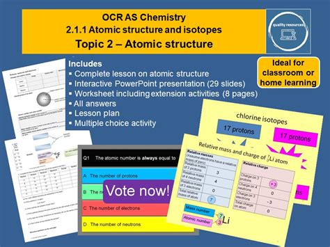 Atomic Structure Ocr As Chemistry Teaching Resources